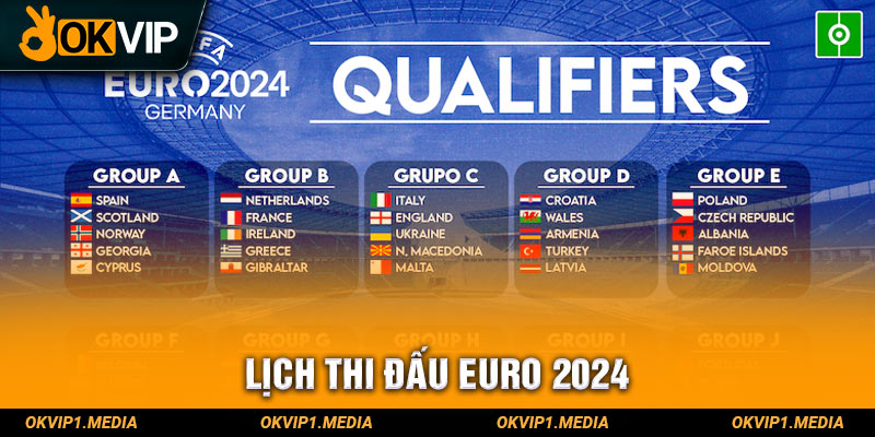 Lịch thi đấu EURO 2024