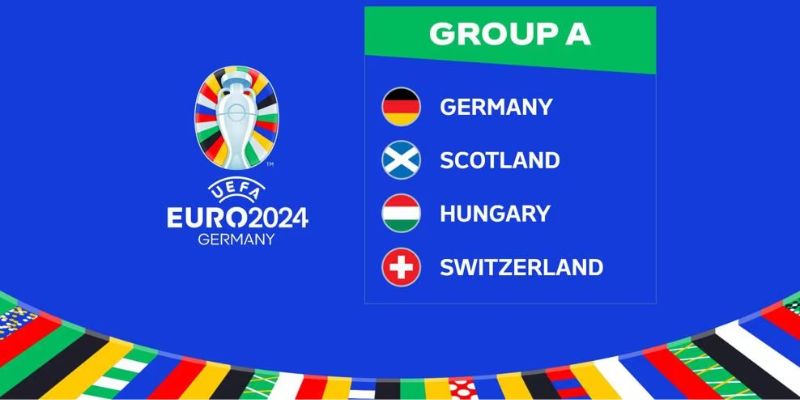 Bảng A Euro 2024