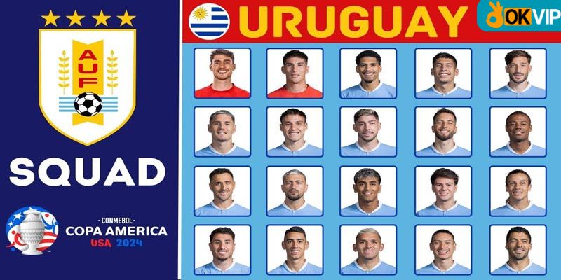 Danh sách các cầu thủ được triệu tập tham gia Copa America 2024