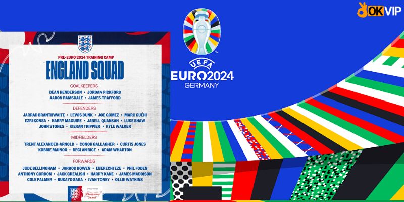 Danh sách cầu thủ tham dự Euro 2024 chính thức của ĐTQG Anh